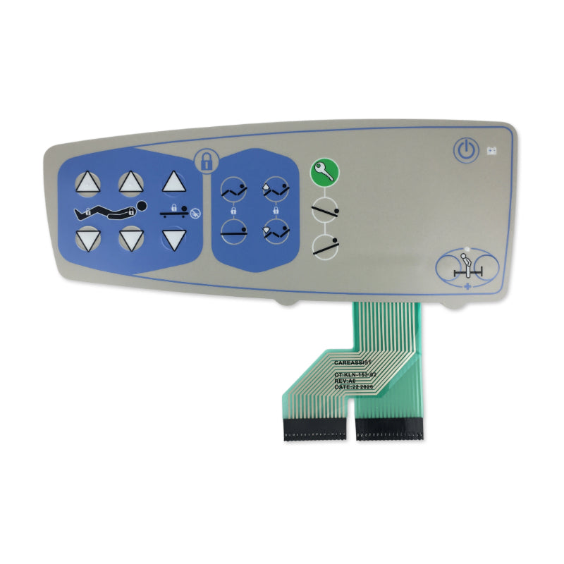 Caregiver Controls, Bf, Be, LH