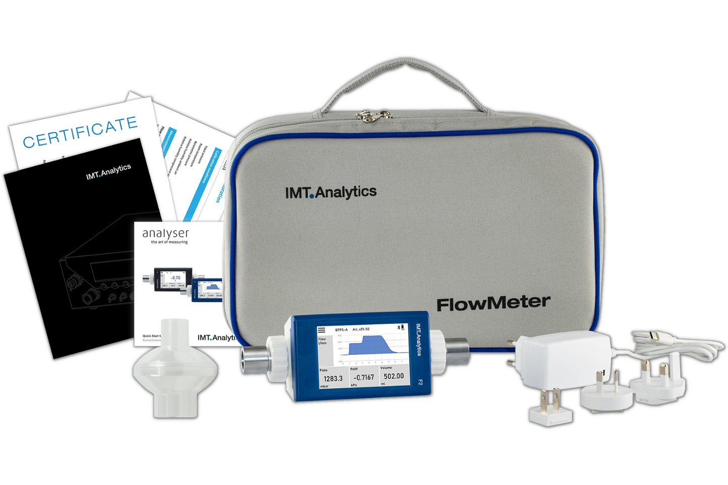 FlowMeter F2
