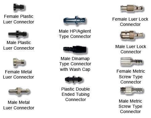 NIBP Adapter Kit