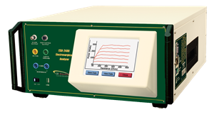 ESU-2400 ESU Analyzer
