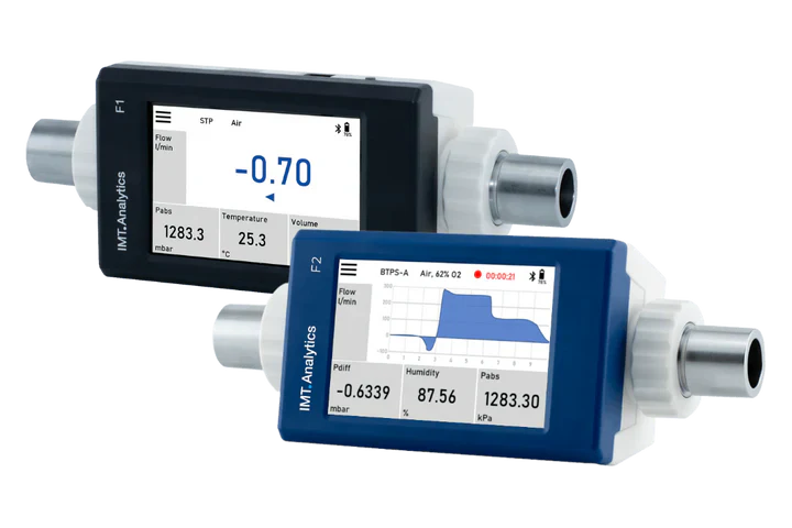 Flow Meters PM BioMedical