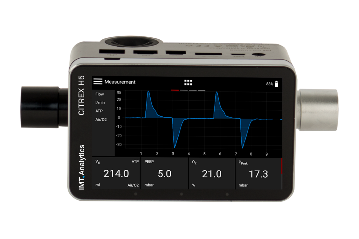 CITREX H5