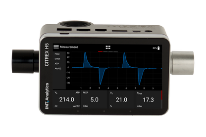CITREX H5
