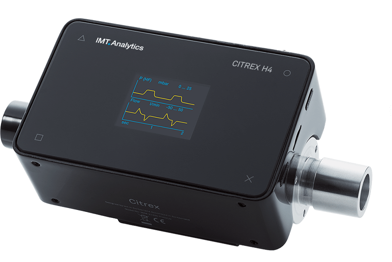 CITREX H4