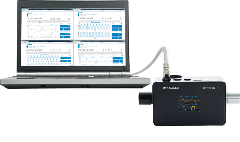 CITREX H4