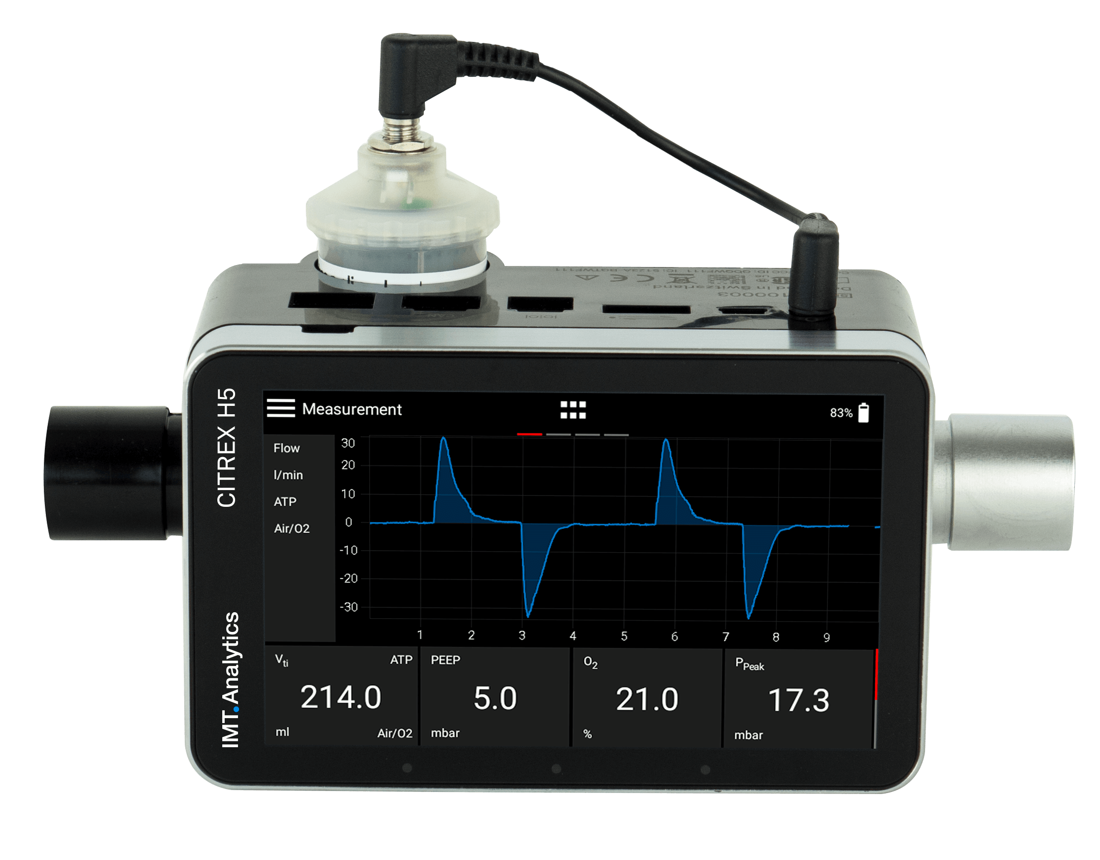 CITREX H5