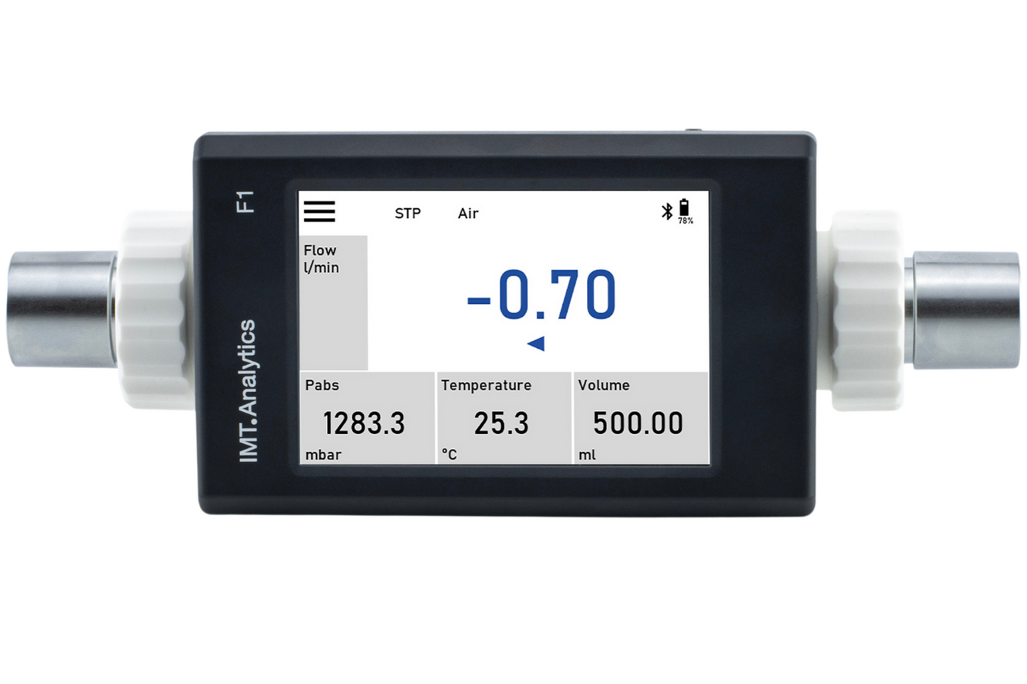 FlowMeter F1