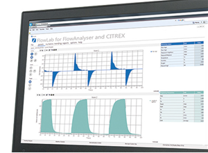Flow Lab User Guide Flowlab Software – PM BioMedical