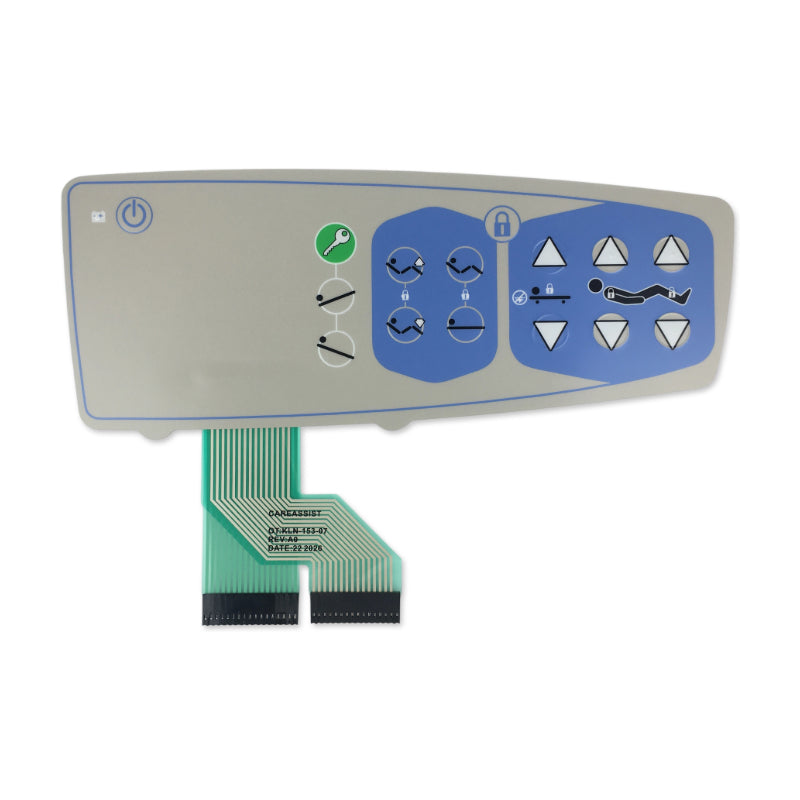 Right Caregiver Controls