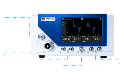 FlowAnalyser PRO