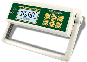 Anesthetic Agent Analyzer